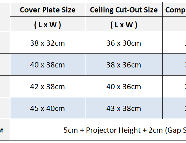Ultra Thin Recessed In-Ceiling Motorised Projector Lift - Image 3