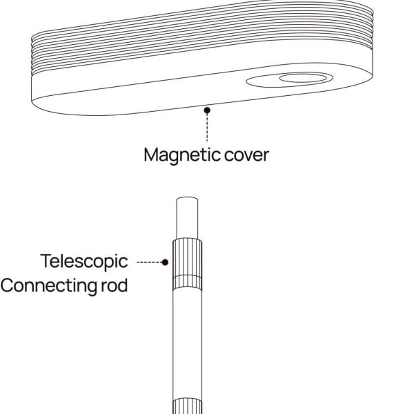 XGIMI Ceiling Mount Interface B - parts and components